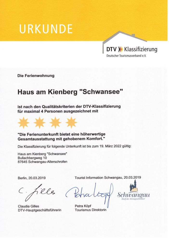 K1600_Klassifizierung DTV 2019_FeWo Schwansee