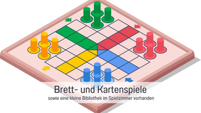 Biohof Burger Brettspiele