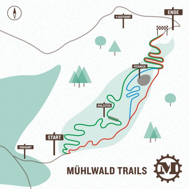 Mühlwald Trails