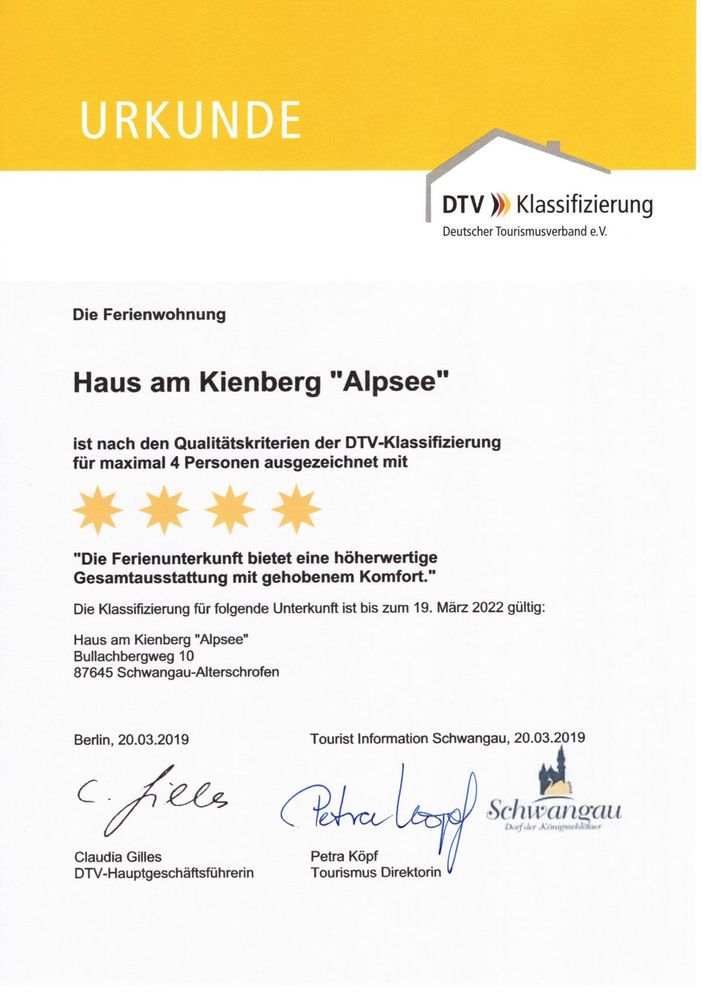 K1600_Klassifizierung DTV 2019_FeWo Alpsee