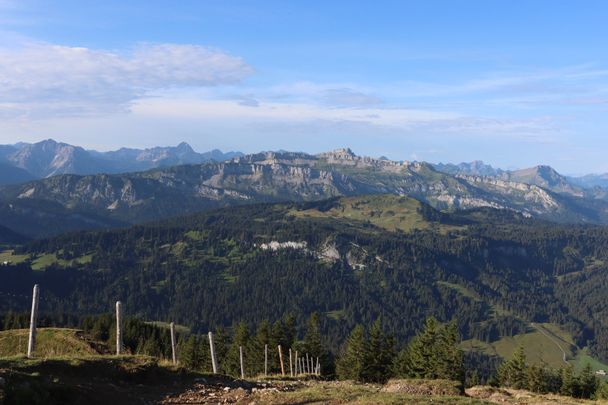 Ausblick Riedberger Horn