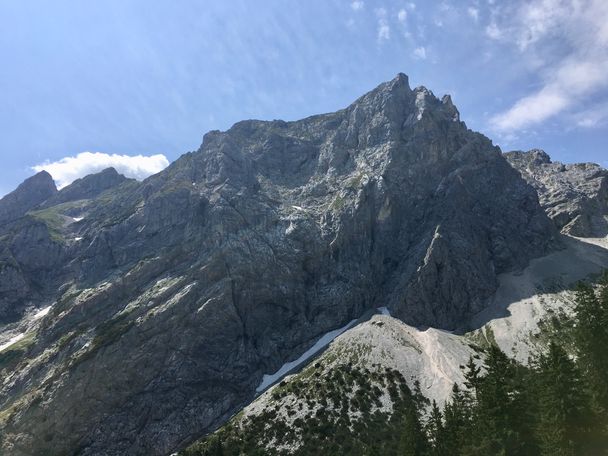 Ausblick von der Füssener Hütte