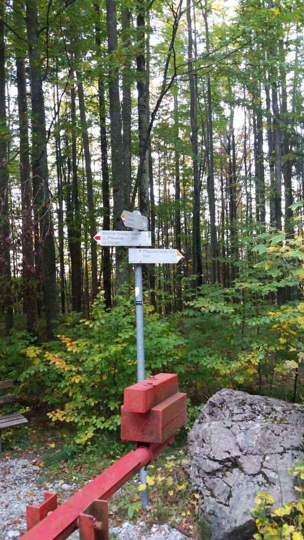 Beschilderung Richtung Weißensee Ostufer